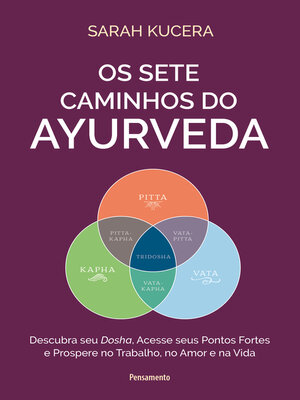 cover image of Os sete caminhos do ayurveda